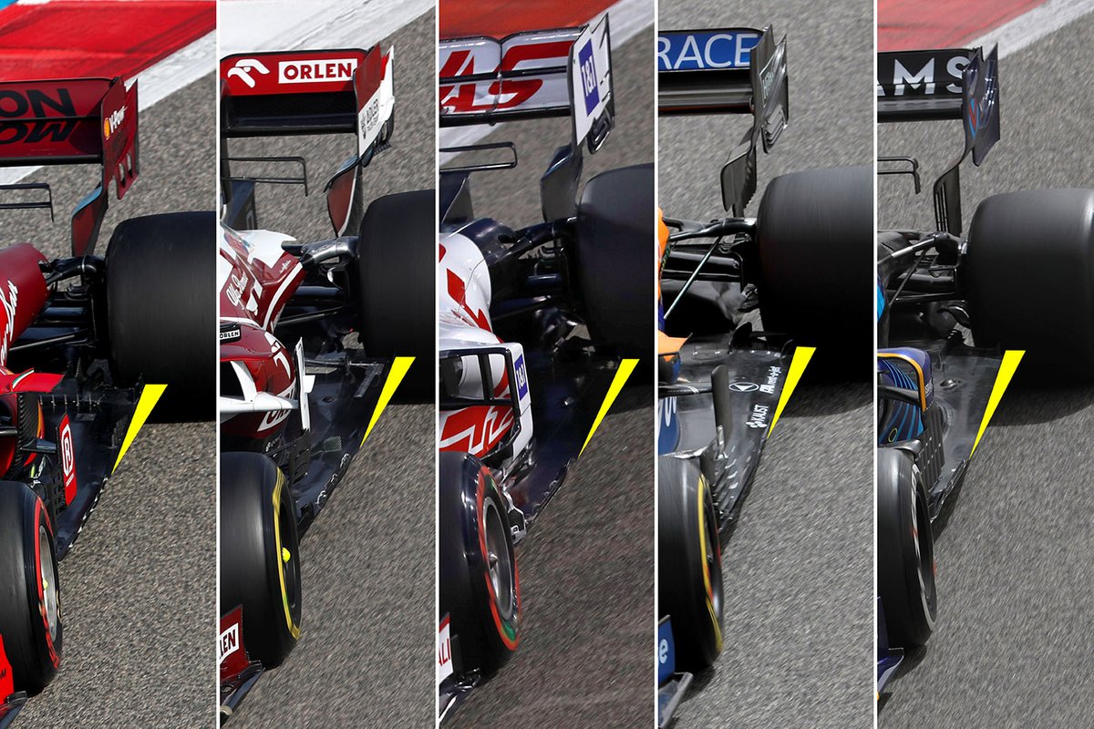 2022 F1 Cars: Floors