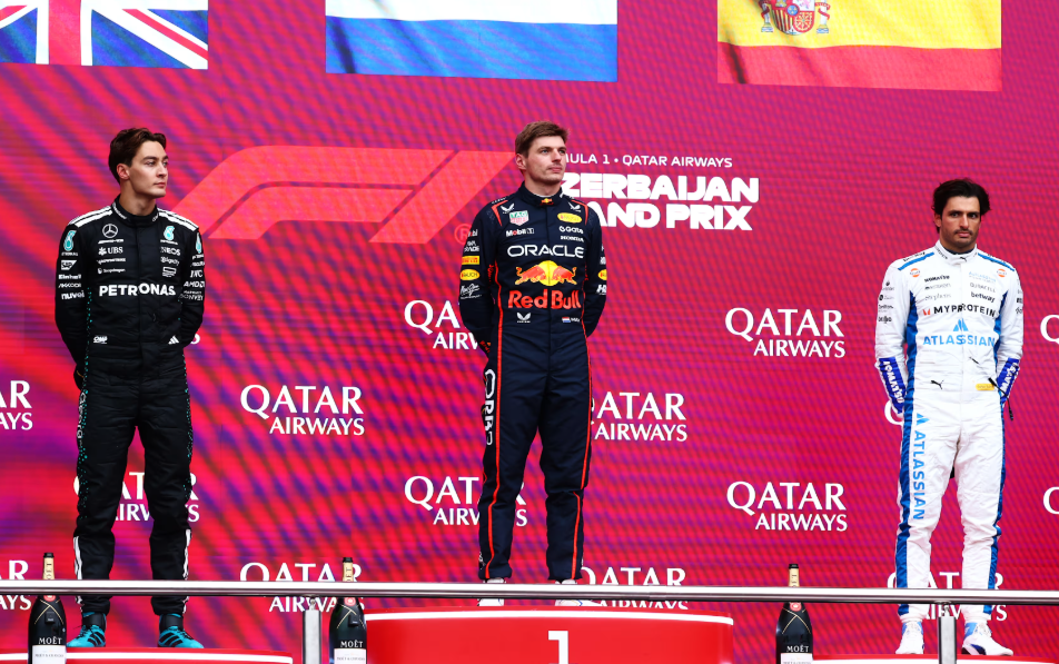 Team Rankings: Baku