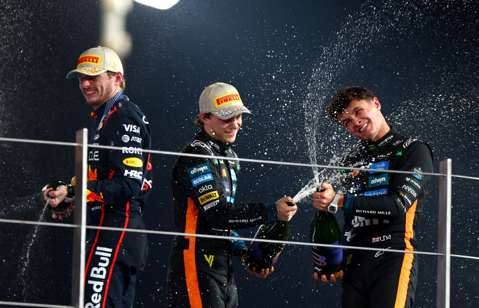 Team Rankings: Abu Dhabi